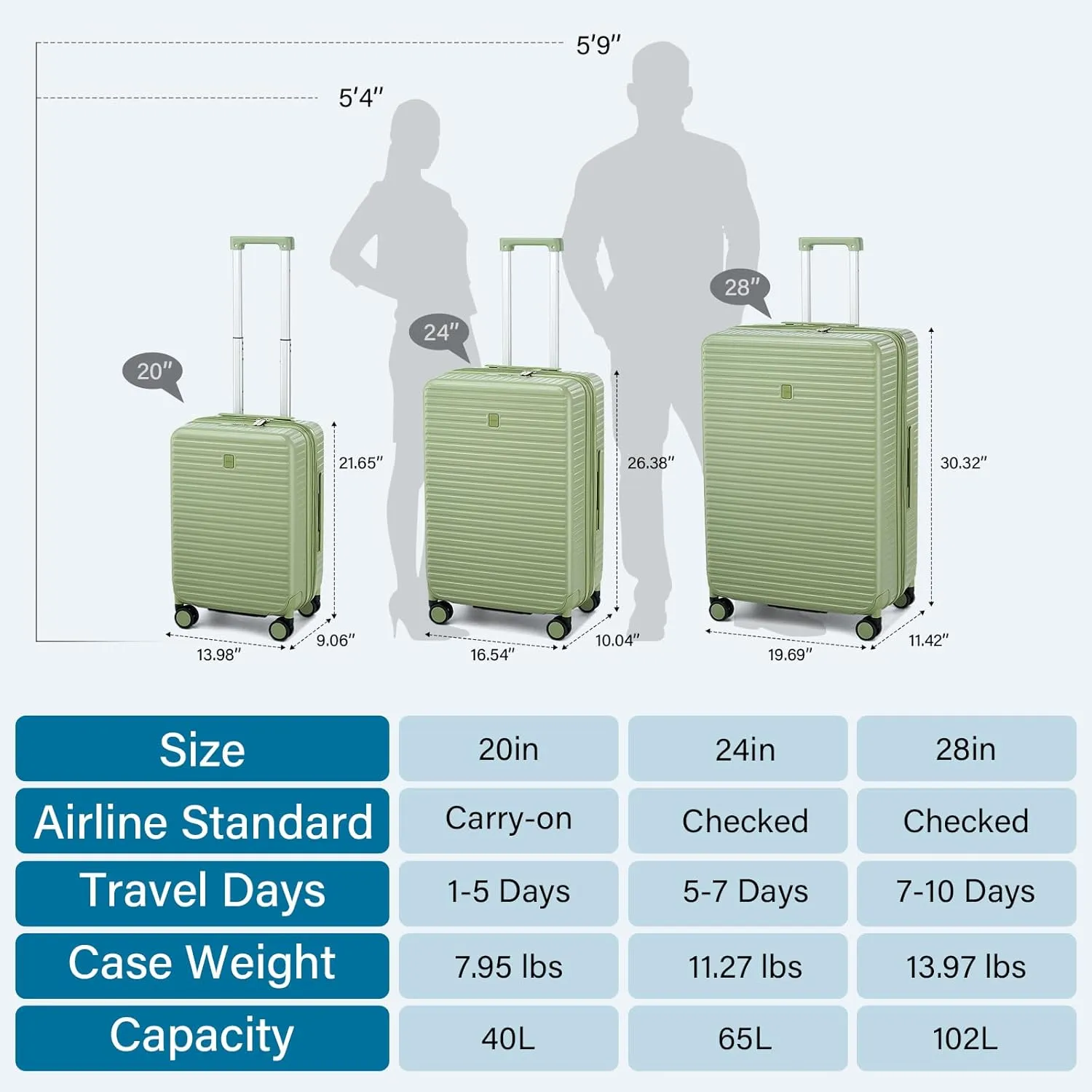 28 Inch Luggage Hard Shell Suitcases, Expandable Travel Checked Luggage 28 Inch, Large Check In Luggage with Spinner Wheels Cup Holder Charger Built in Lightweight Suitcase, Bamboo Green