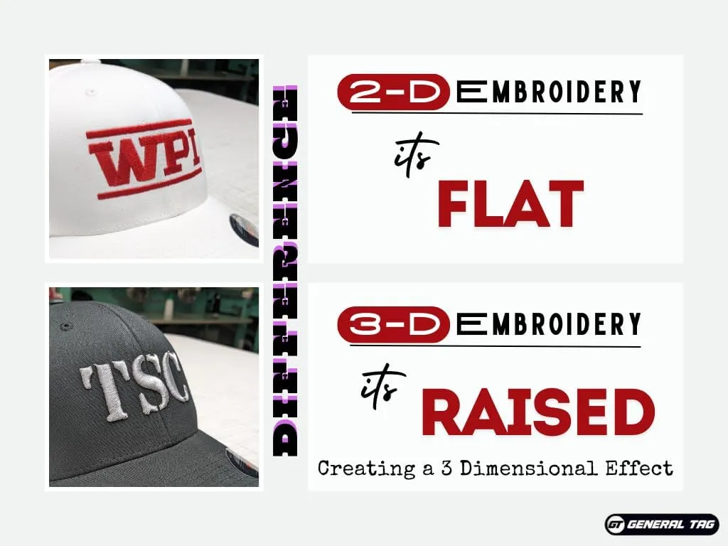 Custom Cap Legacy Unisex Tacticool Cap - Stylish Head Covering