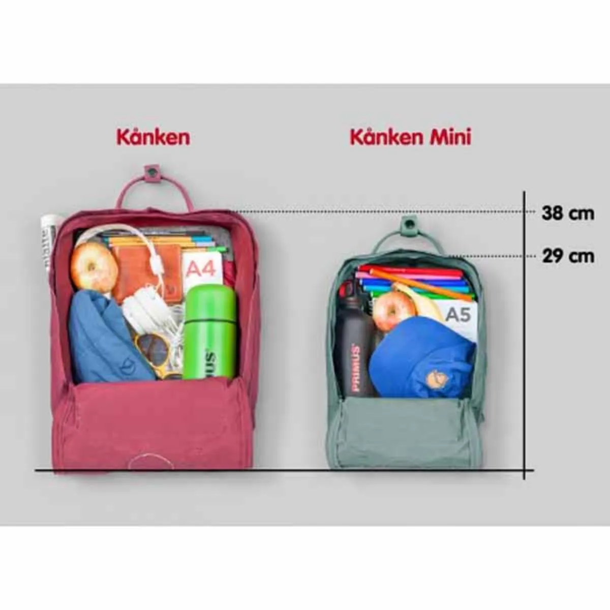 FjallRaven Kanken Backpack - Navy