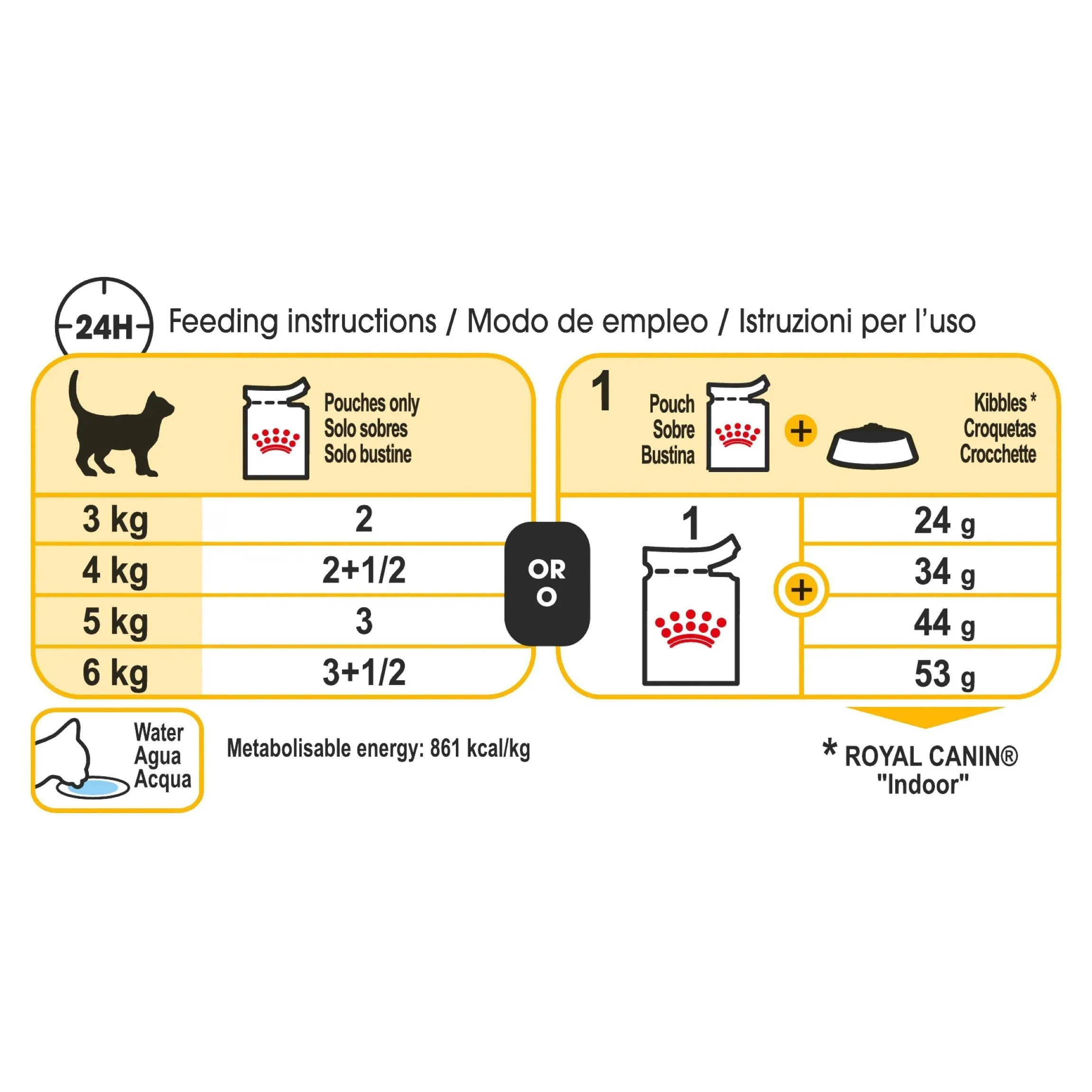Royal Canin Cat Sensory Taste Gravy Adult Wet Food Pouches 85g x 12^^^