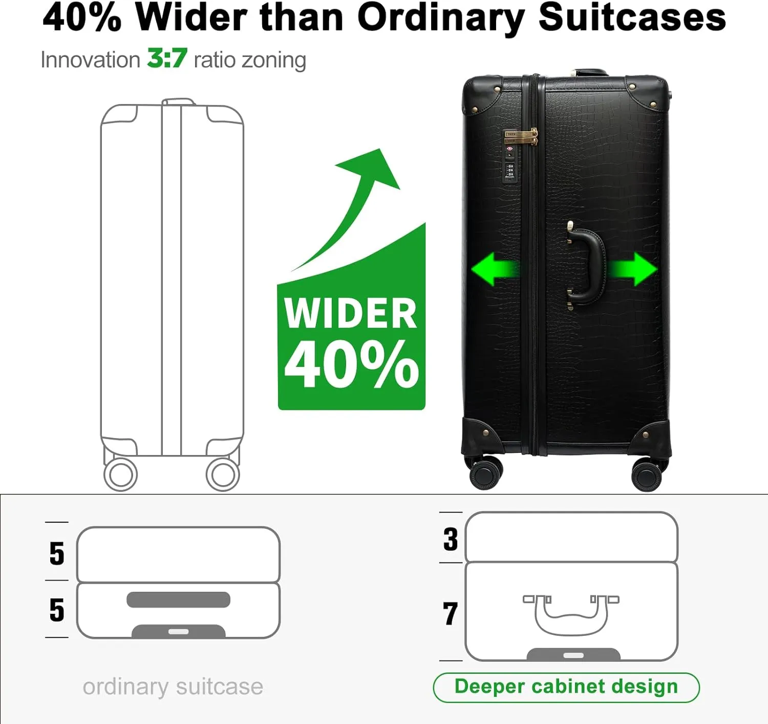 universal trotter Vintage Crocodile Pattern 3-Piece Faux Leather Luggage Set, Hardside Spinner Suitcases with TSA Lock and Rose Gold Telescopic Handle, 20/24/28 Inch, Black, 20/24/28 Inch, Luggage Set
